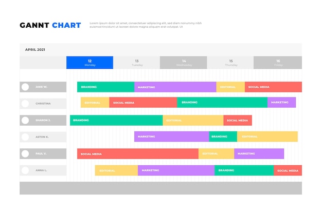 Diagramma di gantt in design piatto