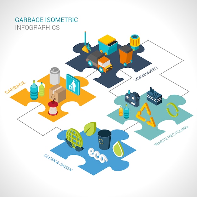 Free vector garbage isometric infographics