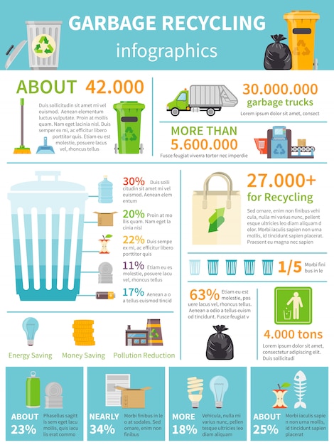 Vettore gratuito insieme di infographic di riciclaggio dell'immondizia