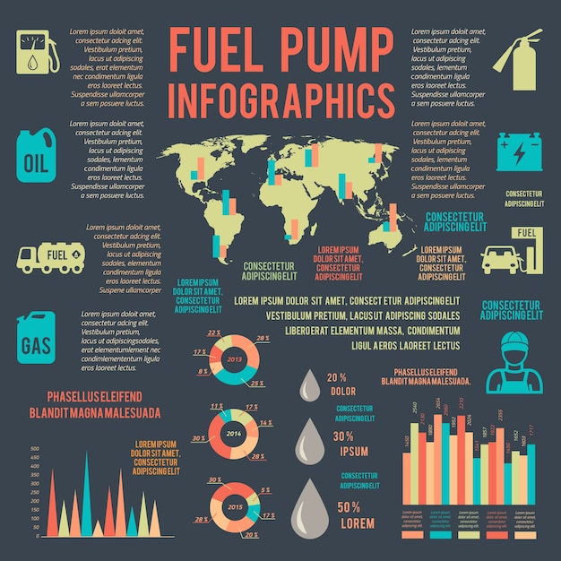 Gas infographics