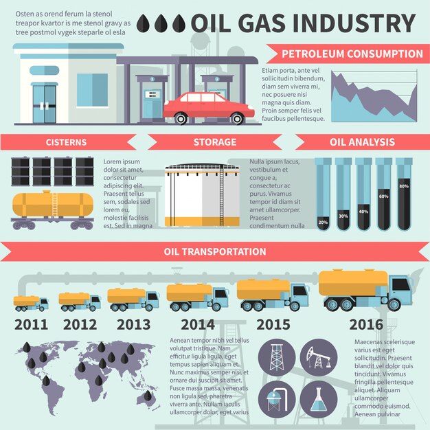 Газ нефтяной промышленности Инфографика