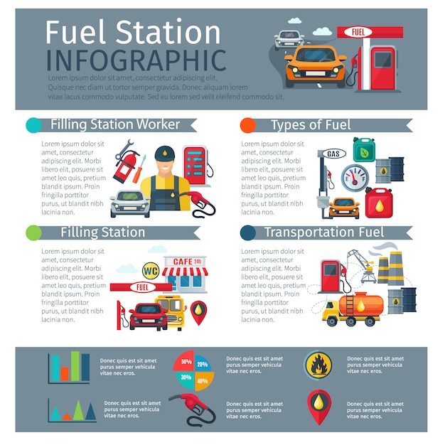 Vettore gratuito insieme infographic della stazione di servizio con i tipi del lavoratore di simboli del combustibile e del trasporto