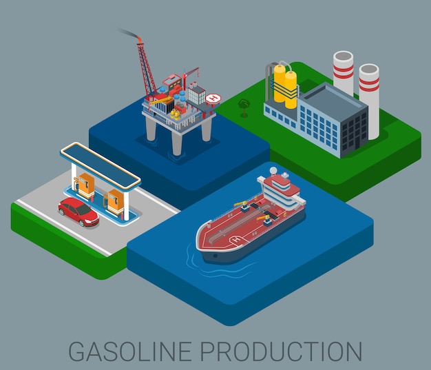 Gasoline production process cycle flat d web isometric infographic concept