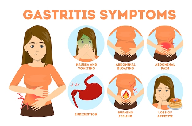 Premium Vector Gastritis Symptoms Infographic A Digestive System Disease