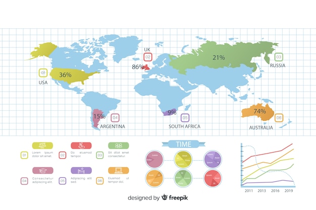 Бесплатное векторное изображение Географические инфографические шаблоны мира