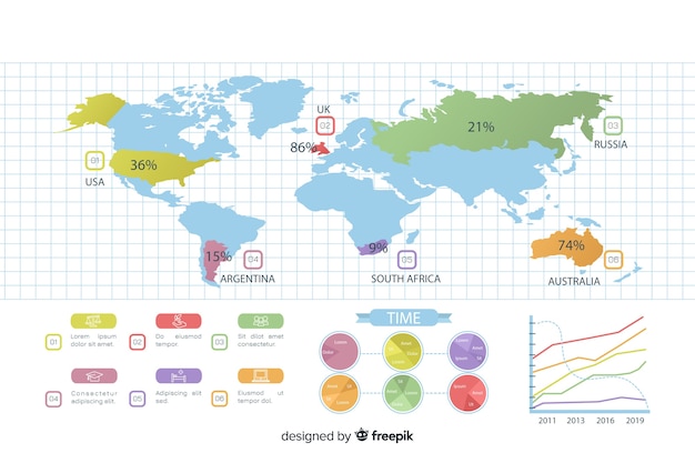 Modelli di infografica geografici del mondo