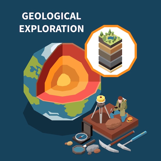 Geology earth exploration isometric colored composition with geological exploration description equipment for work and types of soils vector illustration