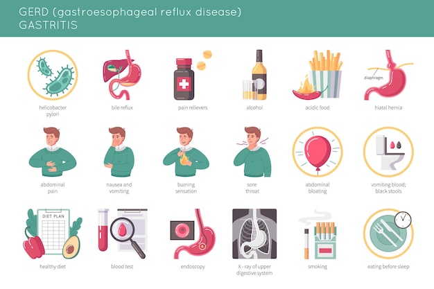 Gerd flat icons set with gastritis symptoms and diagnostics isolated vector illustration