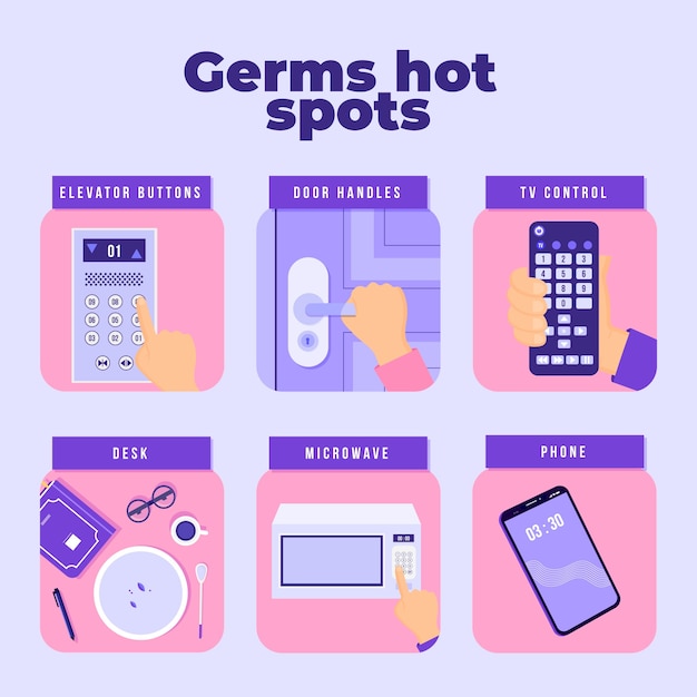 Germs hot spots infographic concept