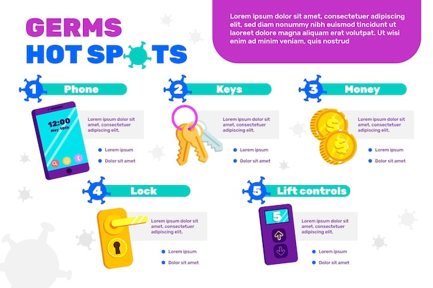 Germs hot spots infographic template