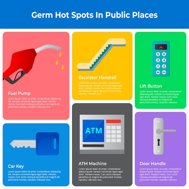 Free vector germs hot spots infographic