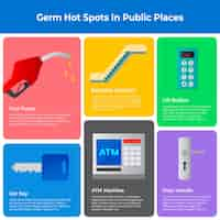 Free vector germs hot spots infographic