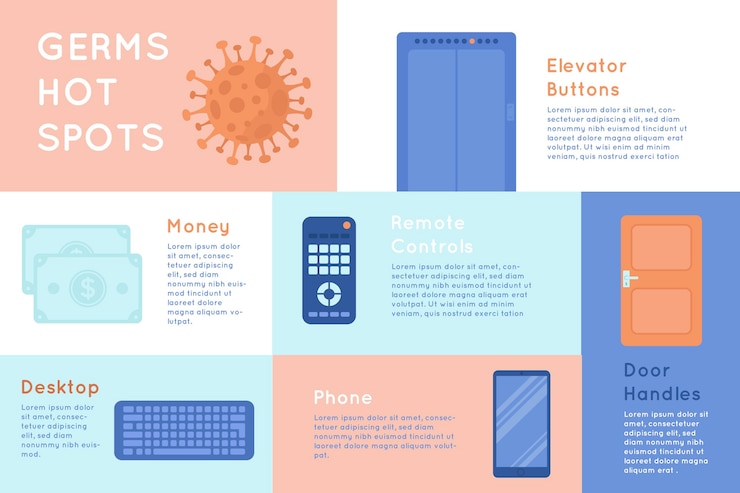 Free Vector germs hot spots infographic