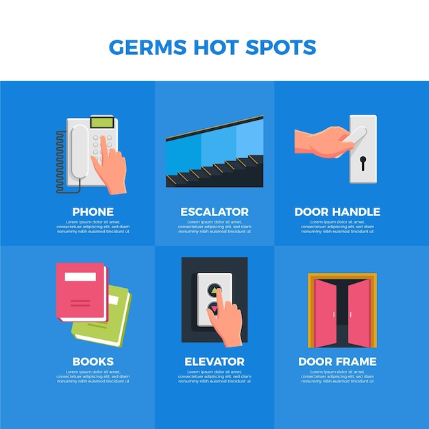 Free vector germs hot spots infographic