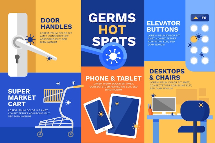 Free Vector germs hot spots infographic