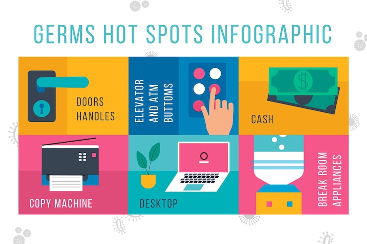 Free Vector germs hot spots various places