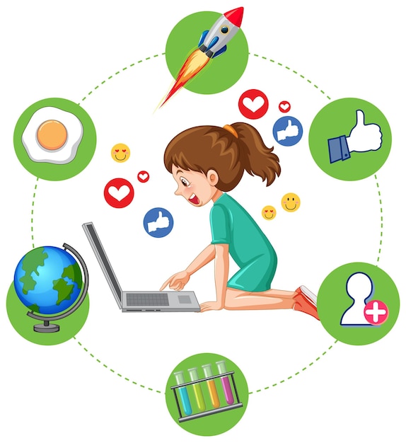 Importance of Social Media in Education