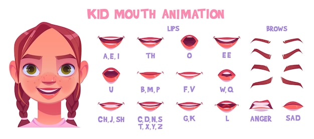 Free vector girl mouth animation expression pronunciation