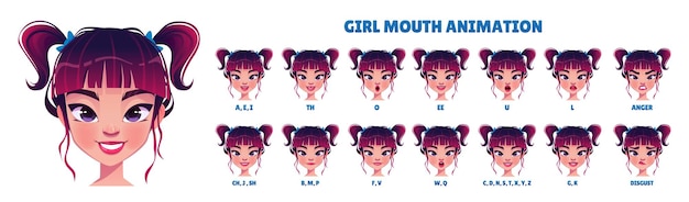 Бесплатное векторное изображение Анимация о рот девушки изолирована на белом