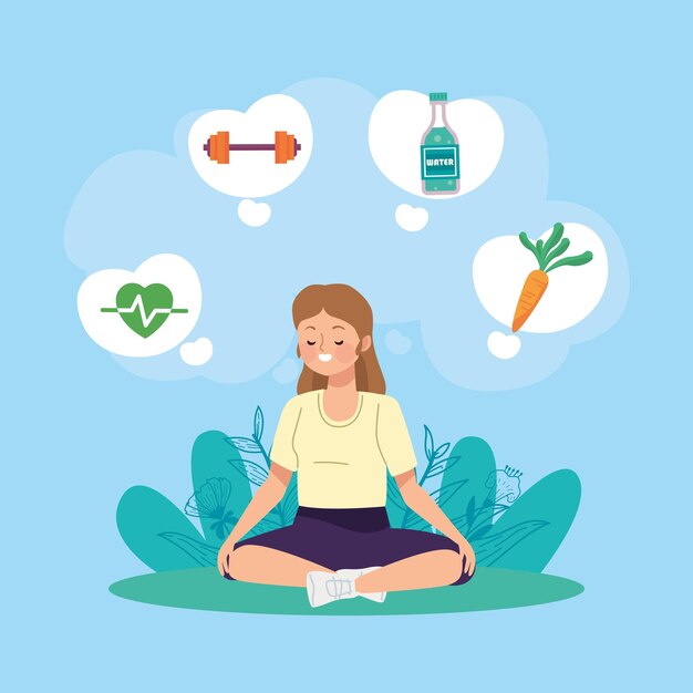 Mindful Eating Diagram