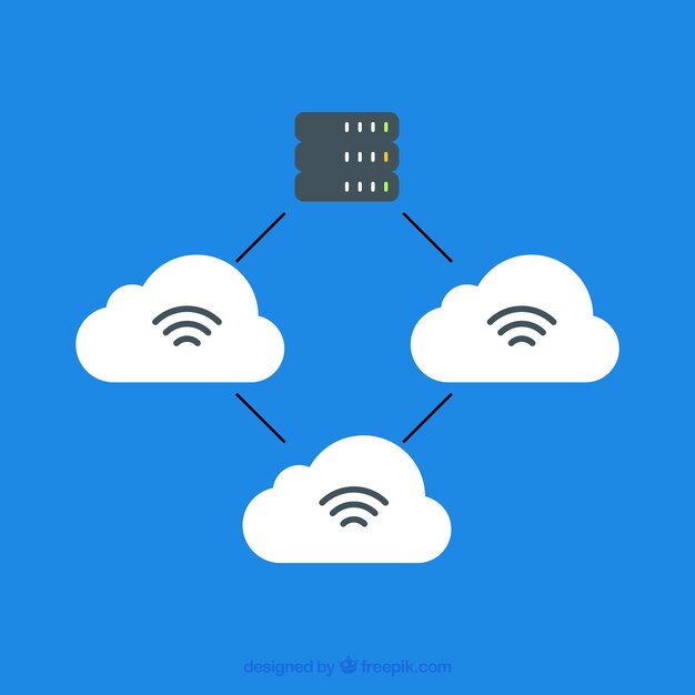 Global communication with servers