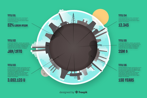 Stile piano infografica di problemi ambientali globali