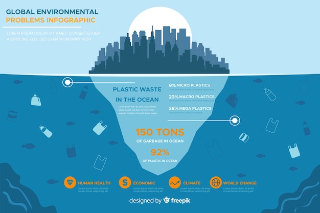 Глобальные экологические проблемы инфографики плоский стиль