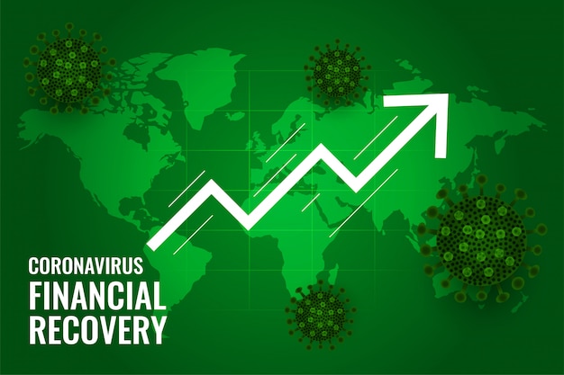 Global financial recovery of market after coronavirus cure