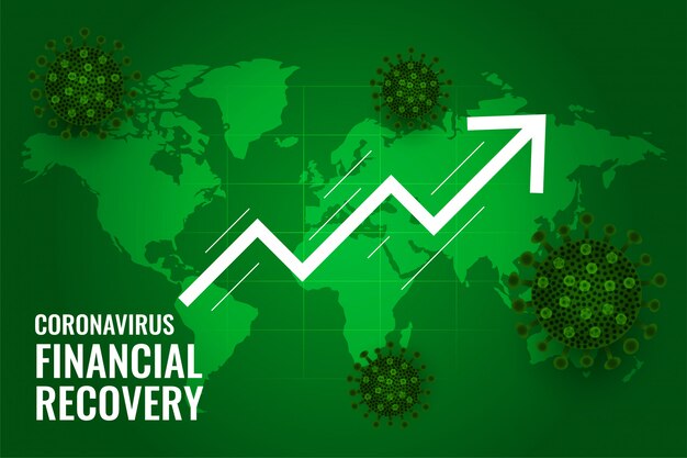 Global financial recovery of market after coronavirus cure