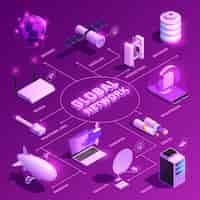 Free vector global network isometric flowchart with glowing icons of equipment for internet communications on purple