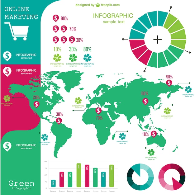 Global online marketing infographic