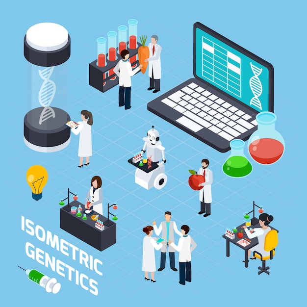 Free vector gmo isometric composition