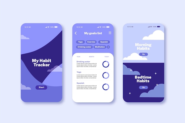 App per il monitoraggio degli obiettivi e delle abitudini