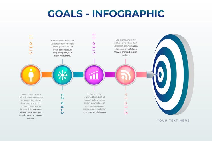 Free Vector goals infographic concept
