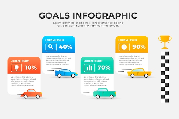 Modello di infografica obiettivi