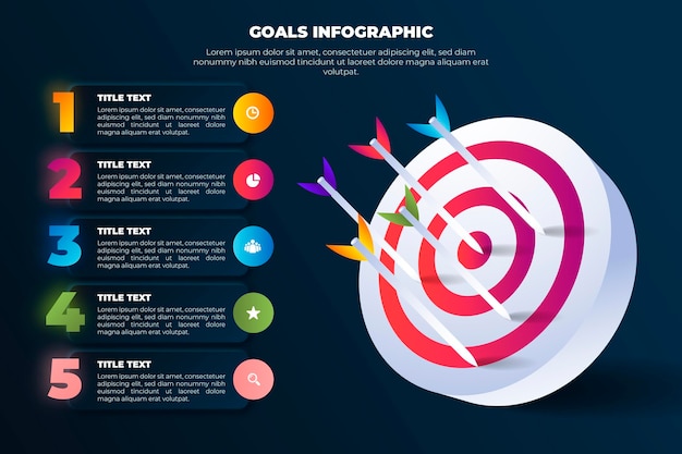 Modello di infografica obiettivi