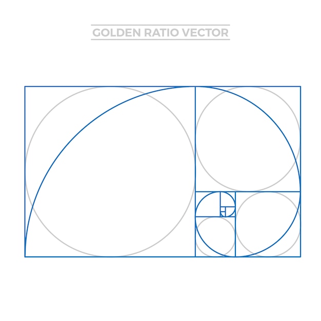 Golden ratio template