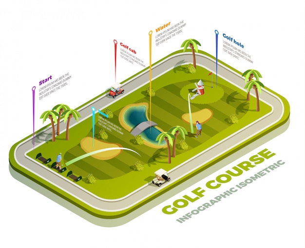 Golf Course Isometric Infographic