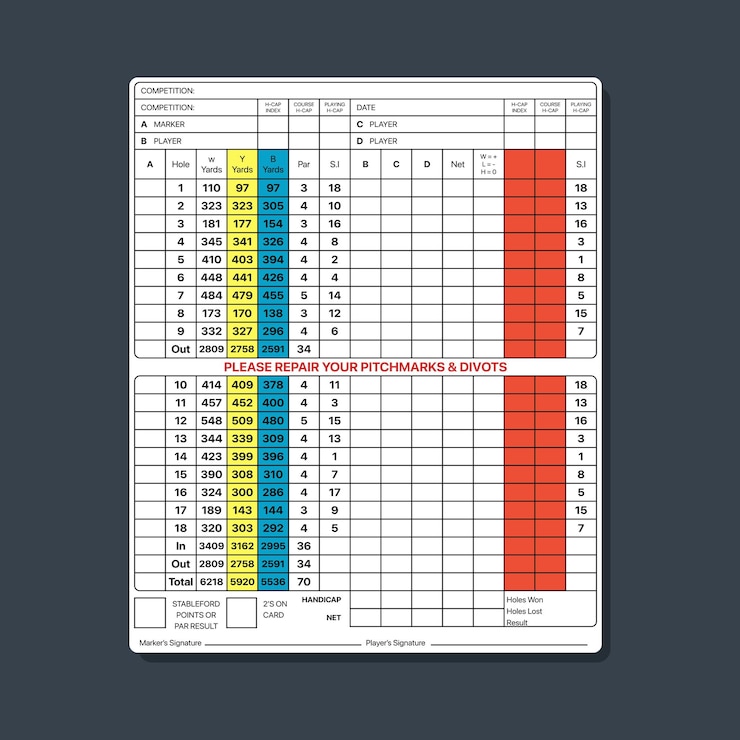 मुफ़्त वेक्टर golf score card