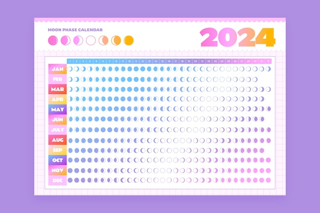 Free vector gradient 2024 moon calendar template