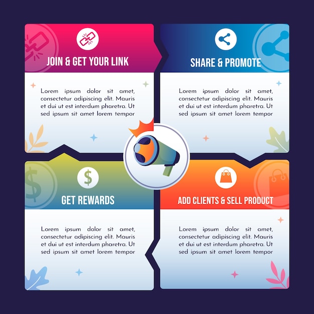 Free vector gradient affiliate marketing infographic