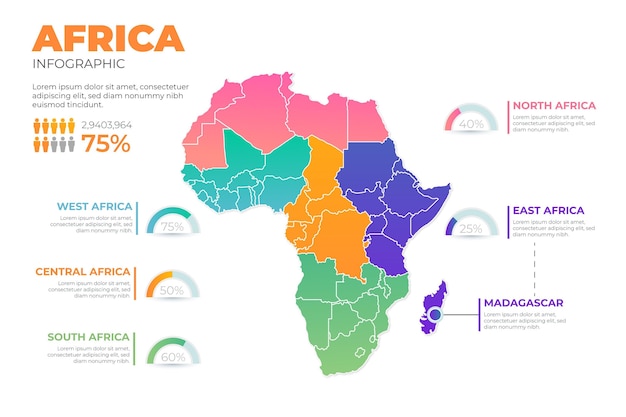 Градиент африки карта инфографики