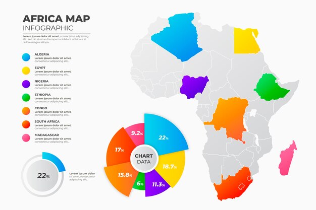 無料ベクター グラデーションアフリカ地図インフォグラフィック