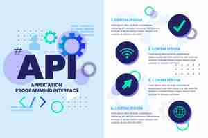 Free vector gradient api infographic