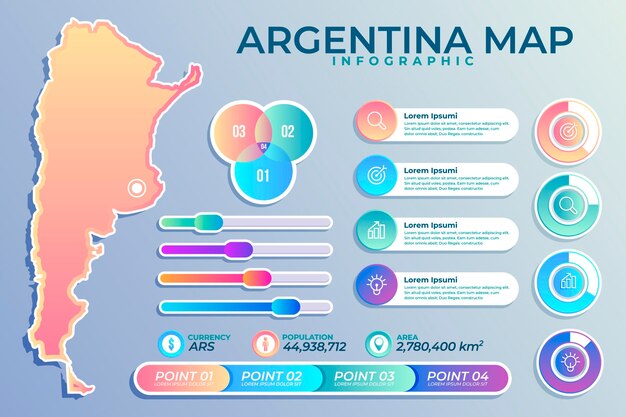 그라디언트 아르헨티나지도 infographic