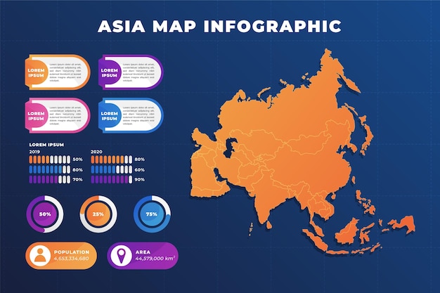 gradient asia map infographic