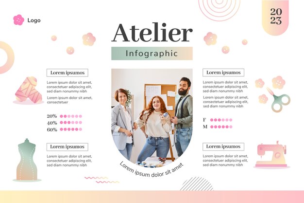 Gradient atelier service infographic