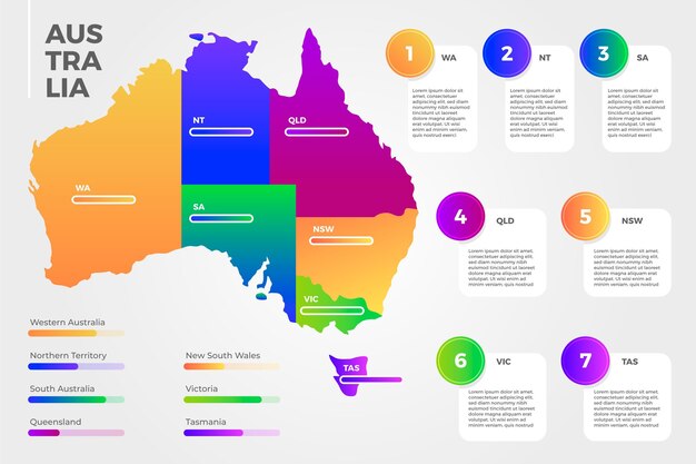 gradient australia map infographic