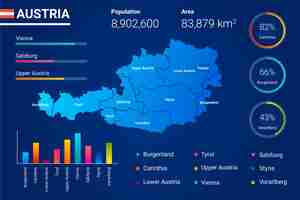 Free vector gradient austria map infographic