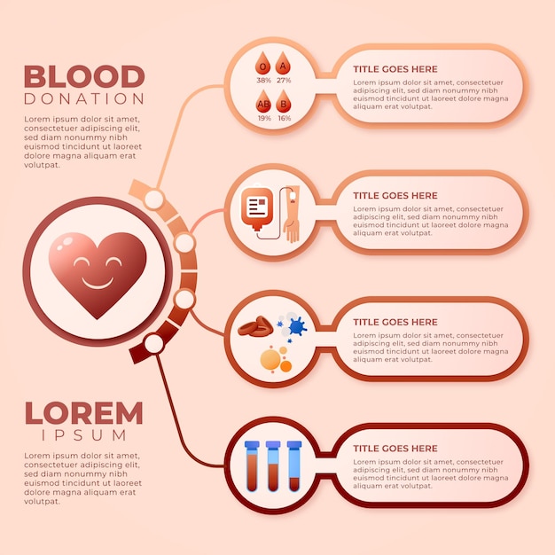 Vettore gratuito gradiente di sangue infografica